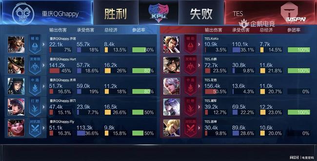 li li